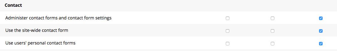 Contact Permissions