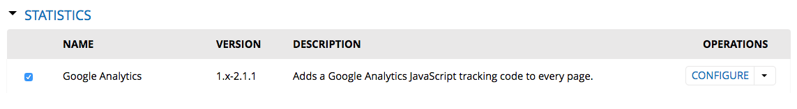 Google Analytics 